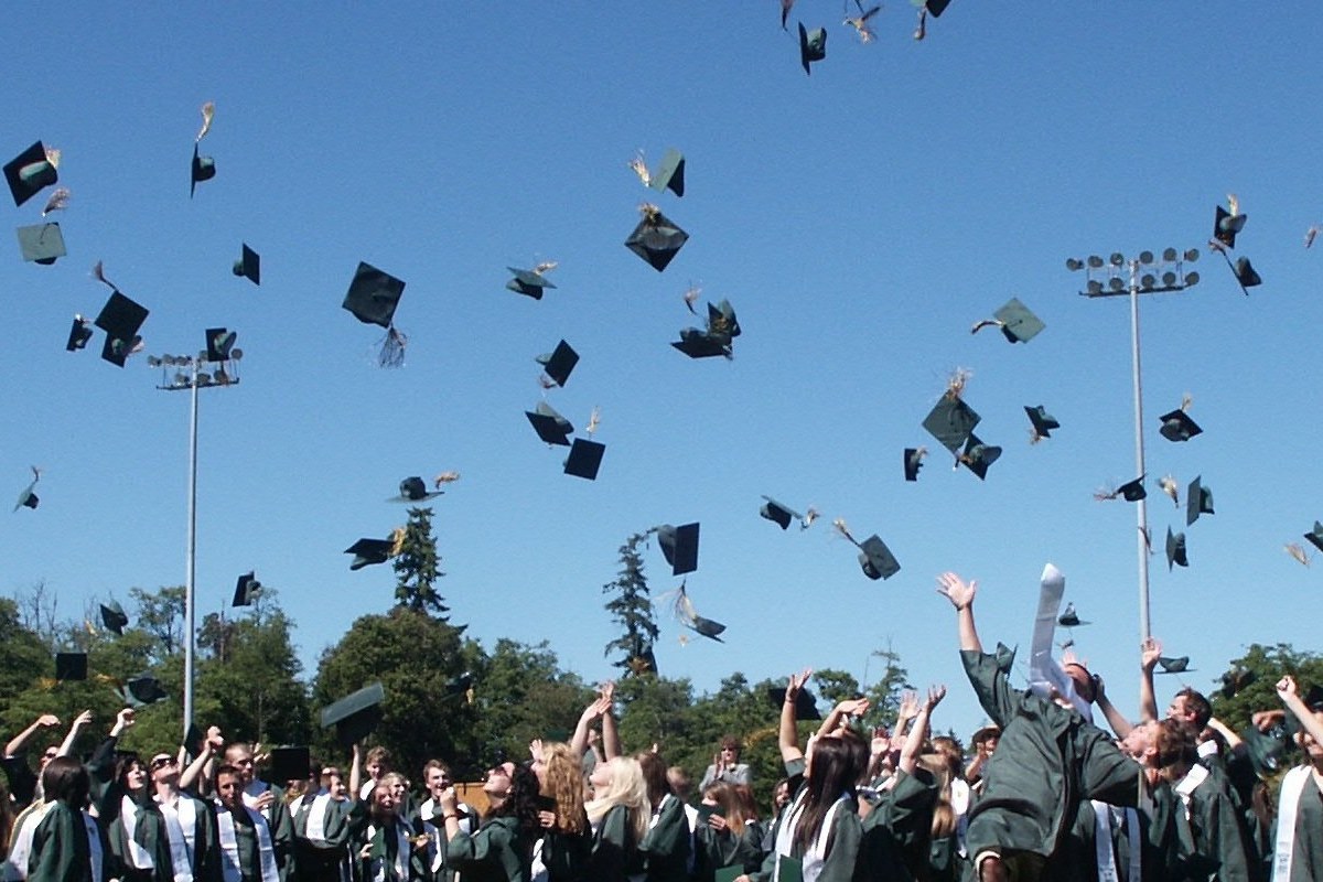 Graduación Murcia